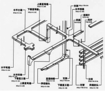 橋架安裝設計圖集