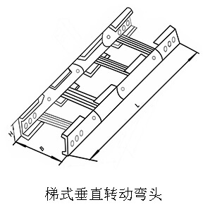 梯式垂直轉動彎頭