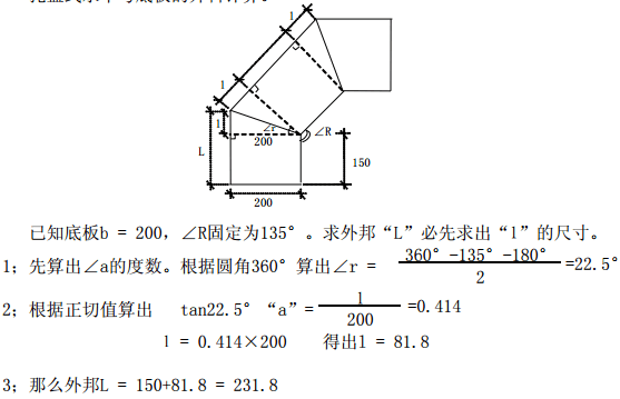 托盤式水平彎底板開料計算