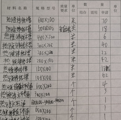 橋架安裝技術交底 第二篇：材料準備